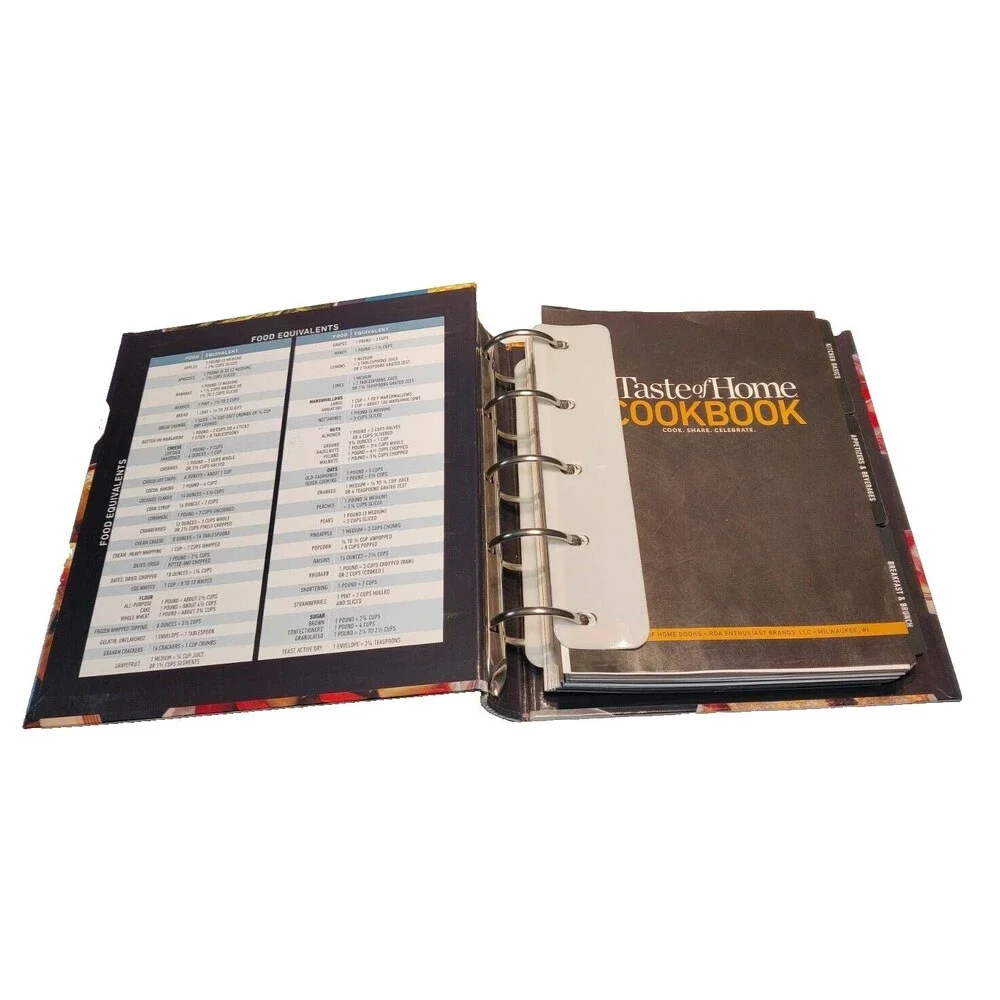 The Taste of Home Cookbook, 5th Edition: Cook. Share. Celebrate. - GOOD